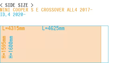 #MINI COOPER S E CROSSOVER ALL4 2017- + ID.4 2020-